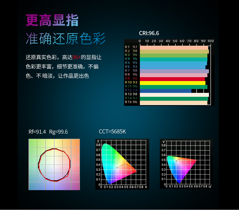圖立方影視器材http://ylenglish.cn/