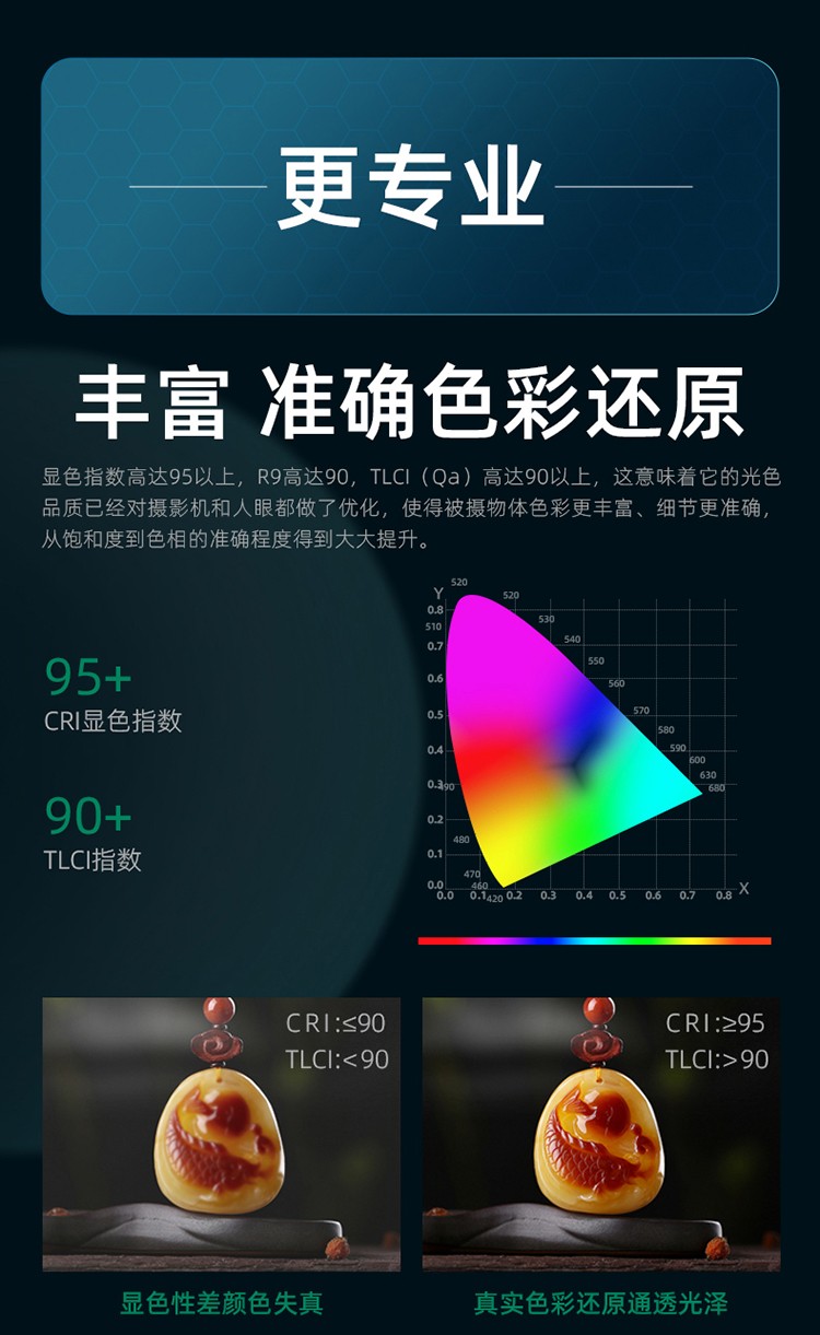 圖立方影視器材http://ylenglish.cn/