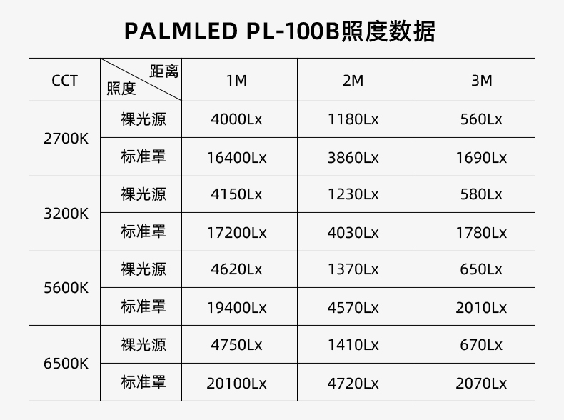 圖立方影視器材http://ylenglish.cn/