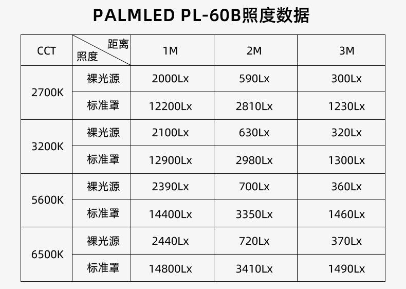 圖立方影視器材http://ylenglish.cn/