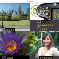 暢享畢業(yè)旅行季，先從攝影基礎(chǔ)知識(shí)起！